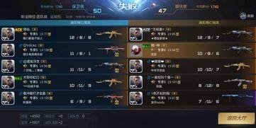 cfm活动最新爆料排位币,排位币生成机制大揭秘！